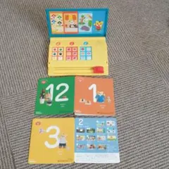 ベネッセこどもチャレンジ　ぷち　2013年,2014年　DVDセット