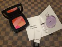 Item thumbnail for item d1c11360-c4dc-4eec-91ff-45bc888ea94b