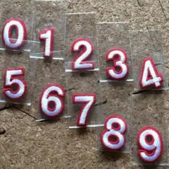 Item thumbnail for item b743461c-617d-445f-8603-2229d0b535c3