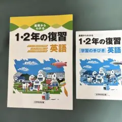 Item thumbnail for item 7861e42a-1d5e-4154-a025-a990e0b8bfbe