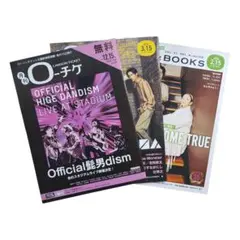 Item thumbnail for item e7cb92df-6e92-4c75-908a-e378f91db10a