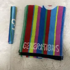 Item thumbnail for item f05517b9-a66a-4375-bd53-435987059952