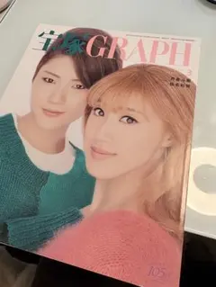 宝塚グラフ　七海ひろきさよなら特集　2019年3月号②