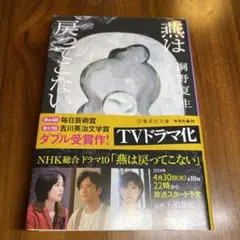 Item thumbnail for item 8099625d-b197-4c67-b23e-5dfdec8f73e8