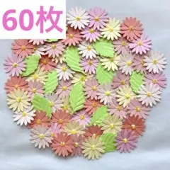 Item thumbnail for item e5050a4e-c160-420f-afb5-3dfb950b79a2