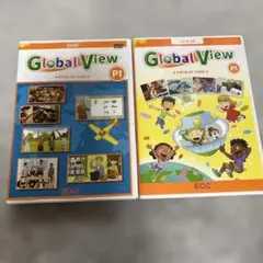 Item thumbnail for item 8b17df53-55b6-4418-a81f-e1080bfbf4ed