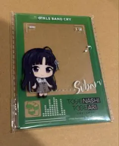 Item thumbnail for item 7bd8e3b3-a4ef-4b2e-a8a9-cc99c248a12a