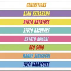 GENERATIONS 中務裕太 SPEEDSTAR ブレスレット