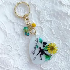 Item thumbnail for item bff4b822-ff41-4aa1-90c0-1921533d7a7a