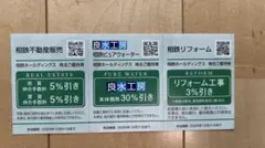 相鉄ホールディングス 株主ご優待券のサムネイル