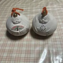 Item thumbnail for item 0e331ca4-cb42-41e4-bd61-d0881e76ae70