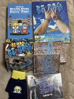 Item thumbnail for item c4aafc0e-80ab-4a07-9398-0137d250adb3