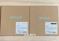 Item thumbnail for item ef80b2dd-8882-4fe9-bb98-e6b0678222d9