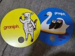 Item thumbnail for item 42eff154-7cc6-4e41-9b0e-fe70764fbc68