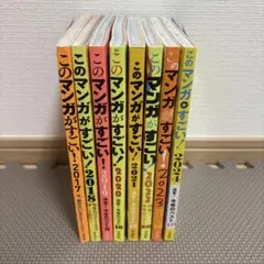 このマンガがすごい！　2017〜2024年　セット　【漫画　雑誌】