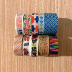 Item thumbnail for item f92b3696-3cea-42e3-be62-8501ab11f829