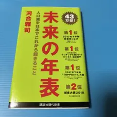 はは様 リクエスト 2点 まとめ商品