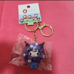 大阪万博　EXPO　サンリオ　Sanrio　クロミ　キティ　ミャクミャク