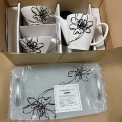 Item thumbnail for item 611fa1c8-bd42-4a35-88d9-9467e47a495e