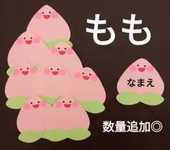 Item thumbnail for item 29d3dbbf-2369-4aac-b5c2-511c85cb72c5