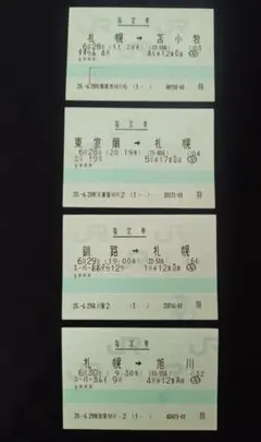 JR北海道 特急列車指定席券 4枚セット(使用済切符)のサムネイル