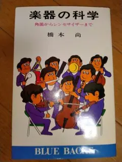 Item thumbnail for item b03a25bd-e1e2-40f0-9f78-ed0eda77ef35