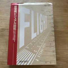 Item thumbnail for item 205c75d4-135b-4846-9f6d-ead8e45f542c