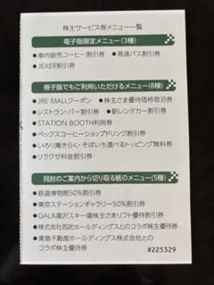 JR東日本　株主サービス券 冊子版