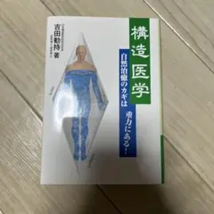 構造医学 自然治癒力の力は重力にある！