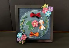 Item thumbnail for item 59e41307-ed39-4fe6-a71f-e220ebc004fe