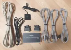 KVMスイッチセット　HDMI　4K対応　Tendak