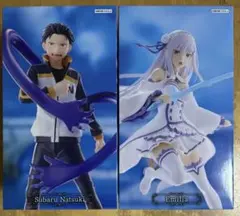 Re:ゼロから始める異世界生活　GiGO 限定　スバル　エミリア　2箱セット