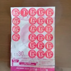 2026年ヤマザキ春のパンまつり30点お皿1枚分