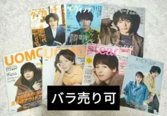 Item thumbnail for item 736059b9-c146-4c00-bd67-3fe08c15bfe6