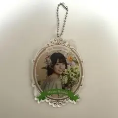 Item thumbnail for item c322d673-5f60-4051-8077-7e8610c8a269