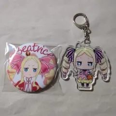 Item thumbnail for item 8b956b4e-93c2-46b9-93a4-7328eefb92f1