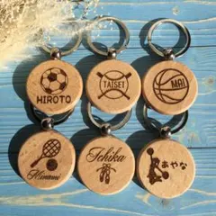 Item thumbnail for item e421eadd-f4a0-4b38-9042-df7a315f4535