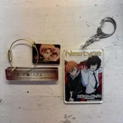 Item thumbnail for item 6fc7f1f1-5f07-418b-bb1b-5dc93371e90f