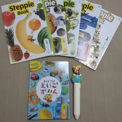 Item thumbnail for item 9aa3fd4c-1c91-4957-b007-8b408161bb39