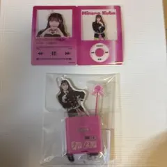 Item thumbnail for item 0bb1dfff-8818-45fa-b66f-5e7c51365e98