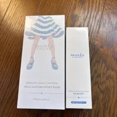 Item thumbnail for item 00481c63-bfd1-42ef-bb31-3614296103f4