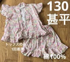 Item thumbnail for item ac9a2d7a-8338-42ac-a7ff-87ca07d36881