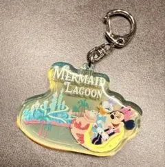 Item thumbnail for item 43643c95-75ec-49c0-b99c-df975985d16d