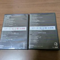DVD ロック・ギタリストのためのスケールの覚え方・使い方事典 Vol.1&2