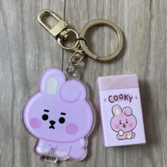 Item thumbnail for item b0508bab-2c05-425c-8077-51647703e1aa