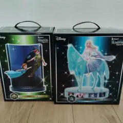 ハッピーくじ ディズニー ラストワン賞 ピーターパン A賞 アナと雪の女王2