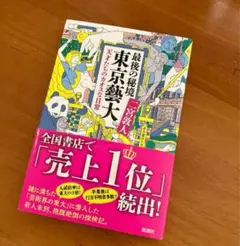 東京芸術大学 2冊セット（2020、2018） 東京芸術大学 2冊セット（2020、2018） 東京芸術大学 2冊セット
