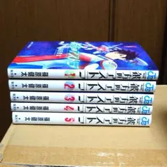 Item thumbnail for item 533dbc99-daa1-4ecc-8e63-d6c29b6168f1