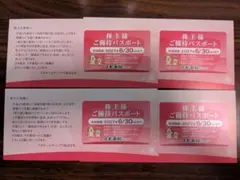 スギ薬局【株主優待パスポート 4枚】のサムネイル