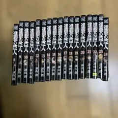 Item thumbnail for item 69251dab-3e1f-4178-8380-7a3b0dfb6457